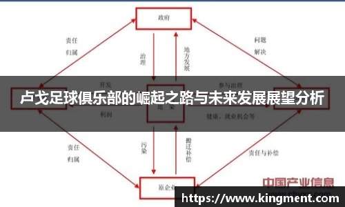 卢戈足球俱乐部的崛起之路与未来发展展望分析
